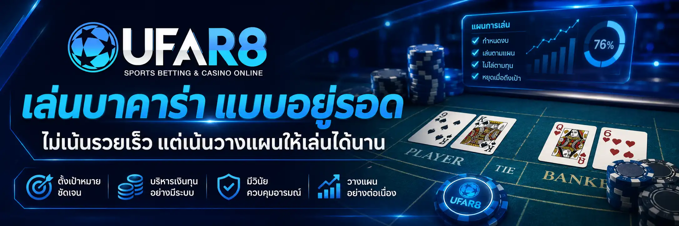 เล่นบาคาร่าแบบอยู่รอด