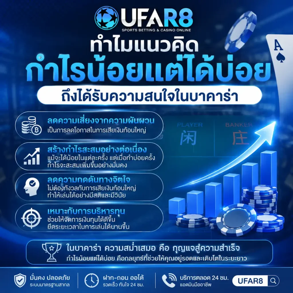 กำไรน้อย แต่ได้บ่อย