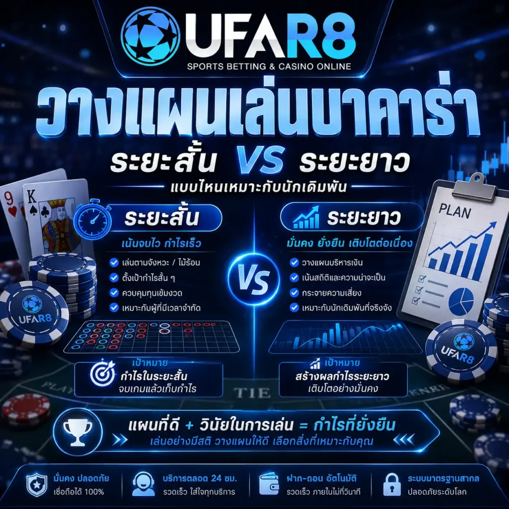 ระยะสั้น vs ระยะยาว