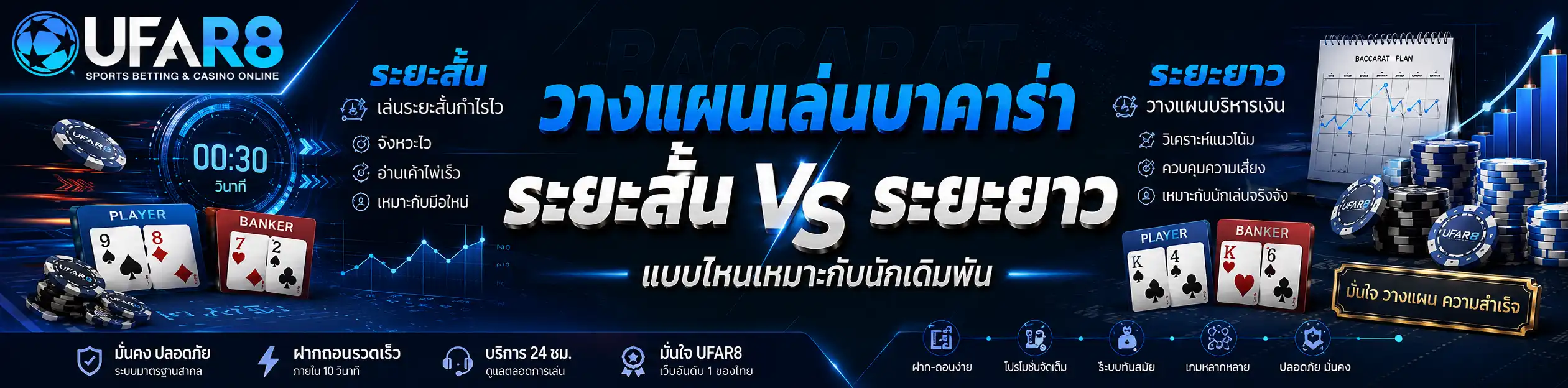 วางแผนเล่นบาคาร่า